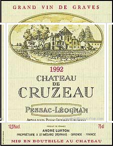 Château de Cruzeau