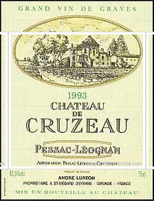 Château de Cruzeau
