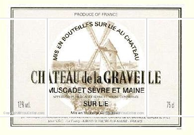 Château de la Gravelle