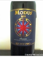 Ruffino - Modus