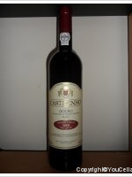 Castelinho