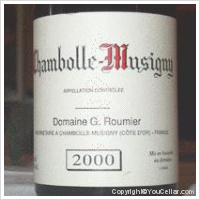 Domaine Georges Roumier