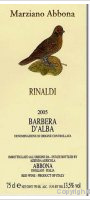 Marziano Abbona Rinaldi