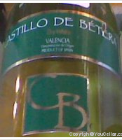 Castillo de Bétera