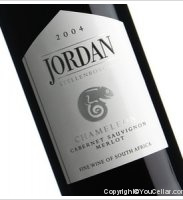 Jordan, Chameleon