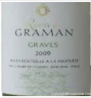 Reserve de Graman
