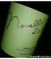 Castelli del Grevepesa - Novello