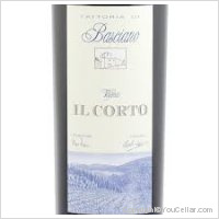 Fattoria di Basciano - El Corto