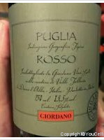 Giordano