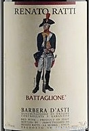 Renato Ratti - Battaglione